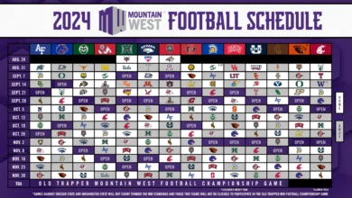 mountain west football standings