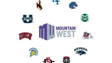 mountain west conference teams