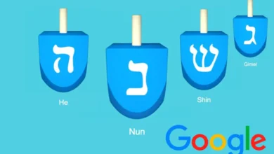 Google Dreidel