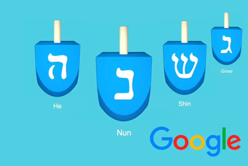 Google Dreidel