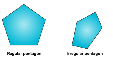 shape:bs6pi2ygs9a= pentagon